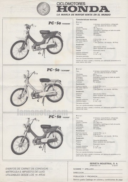 ciclohonda_1