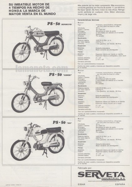 ciclohonda_2