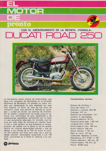 ducati road250