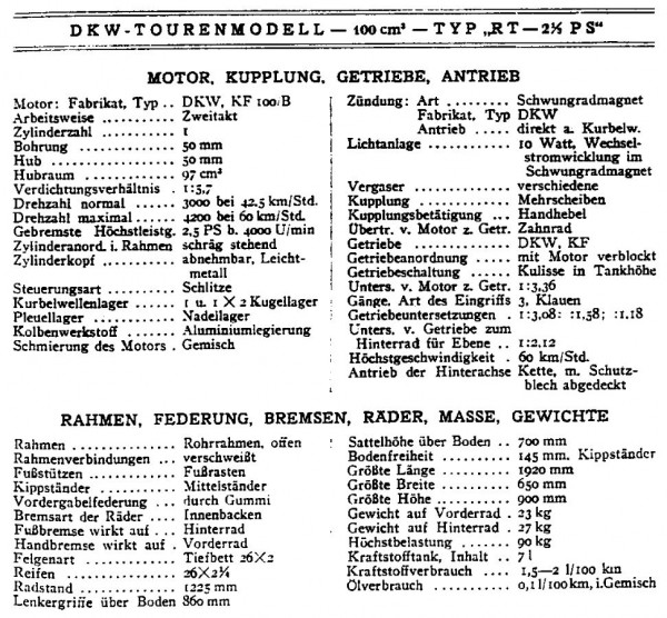dkw_08_2103