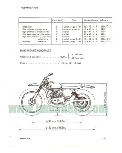 Montesa Cappra 360 VA . Datos técnicos. - lamaneta