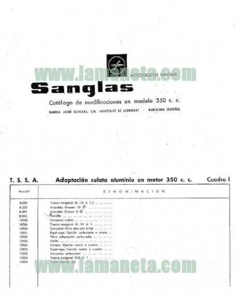 Sanglas 350 Modificaciones Despiece 0365