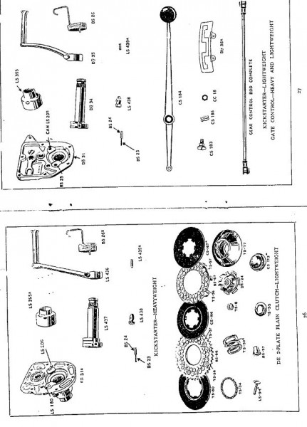 Sturmey Archer Caja 4 marchas listas de repuesto e instrucciones 1931 ingles 6630